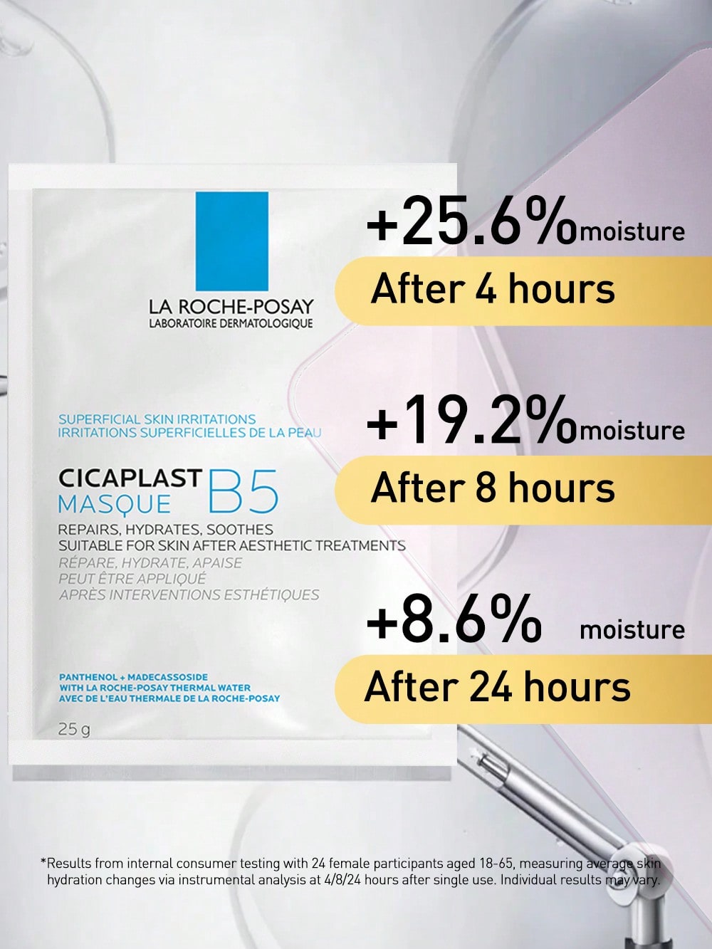 La Roche-Posay Cicaplast B5 Mu - Skincare La Roche Posay review and price
